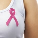 The bad habits that cause breast ptosis